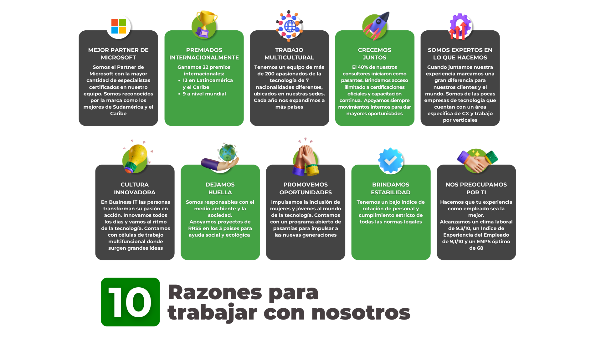 10 RAZONES PARA TRABAJAR EN BIT (1920 x 1080 px)-1