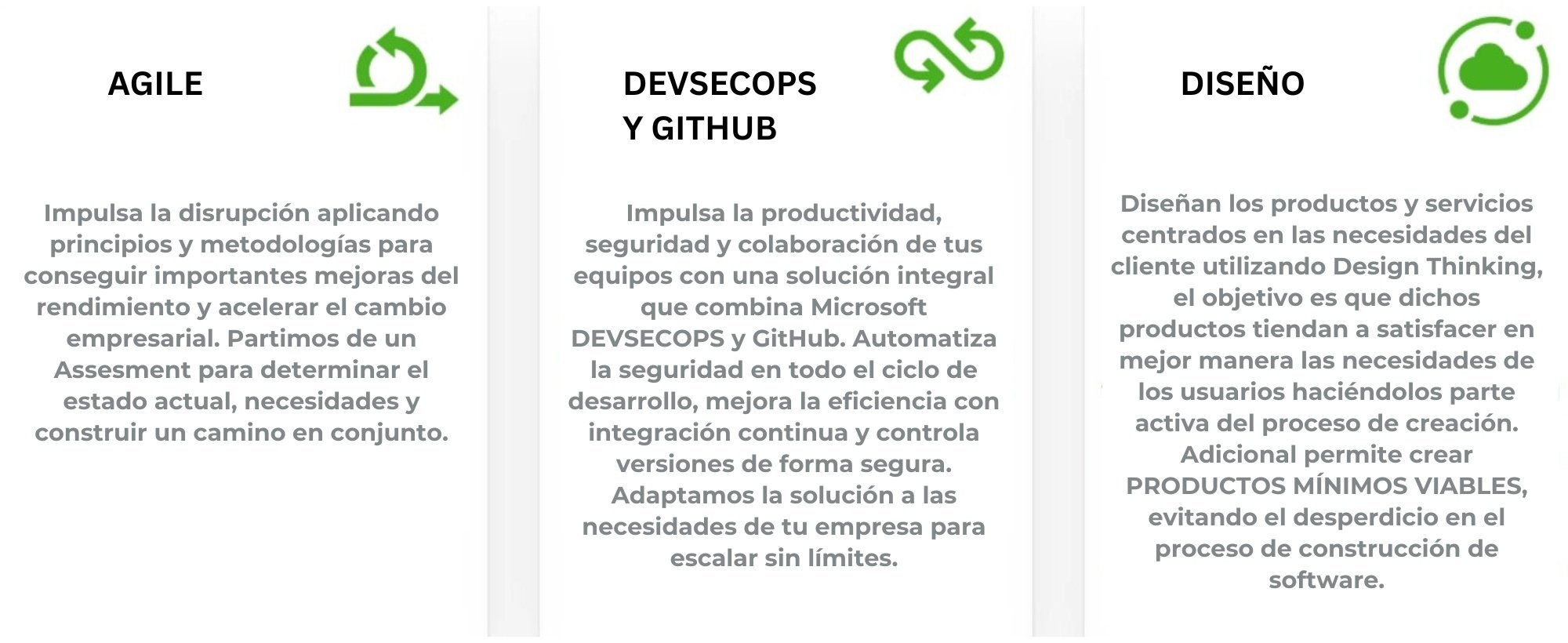 DEVSECOPS